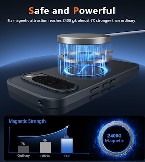 Foto 3 | Foto 3 | Funda De Teléfono Fntcase Magnética Translúcida Mate Para Google Pixel 9 Pro Xl De 6.8 Pulgadas, Negra - Venta Internacional.