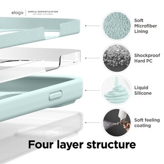 Foto 5 | Foto 5 | Funda De Teléfono Elago Compatible Con Iphone 14 Pro Max De Silicona - Venta Internacional.