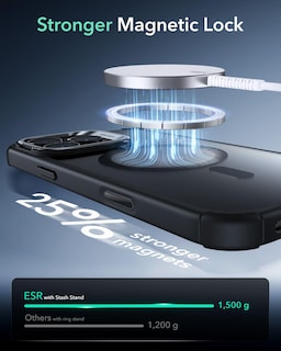 Foto 7 | Foto 7 | Funda Esr Para Iphone 16 Pro Max Con Soporte Y Control De Cámara Bla - Venta Internacional.