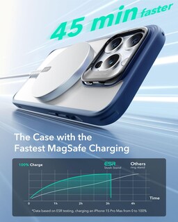 Foto 5 | Foto 5 | Funda De Teléfono Esr Para Iphone 14 Pro Con Magsafe Clear Blue - Venta Internacional.