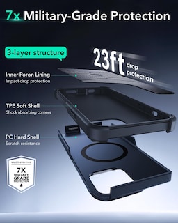 Foto 3 | Foto 3 | Funda De Teléfono Esr Para Iphone 13 Pro Con Soporte De 23 Pies, Color Azul - Venta Internacional.