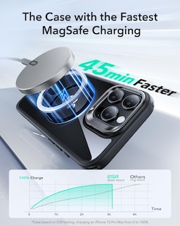 Foto 7 | Foto 7 | Funda Esr Para Iphone 16 Pro Max Con Magsafe Clear Black - Venta Internacional.