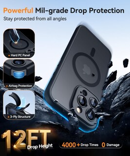 Foto 6 | Foto 6 | Funda Magnética Canshn Compatible Con Iphone 15 Pro De 6.1 Pulgadas - Venta Internacional.