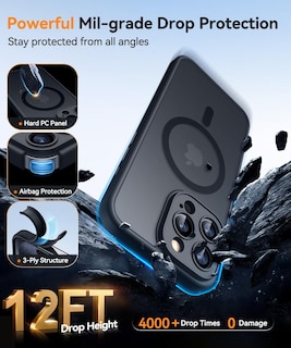 Foto 6 | Foto 6 | Funda Magnética Canshn Compatible Con Iphone 15 Pro Max - Venta Internacional.