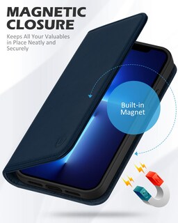 Foto 4 | Foto 4 | Funda Tipo Cartera Shieldon Para Iphone 13 Pro Max 5g Azul Marino - Venta Internacional.