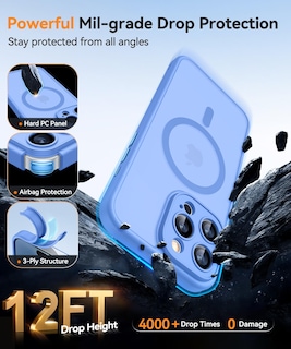 Foto 7 | Foto 7 | Funda Magnética Canshn Compatible Con Iphone 16 Pro Max - Venta Internacional.