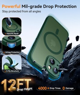 Foto 6 | Foto 6 | Funda Magnética Canshn Para Iphone 14 6.1 - Verde Oscuro - Venta Internacional.