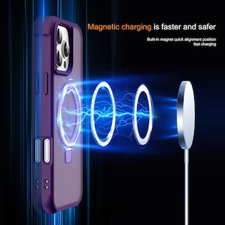 Foto 3 | Foto 3 | Funda De Teléfono Skylmw Compatible Con Iphone 16 Pro Con Soporte Morado - Venta Internacional.