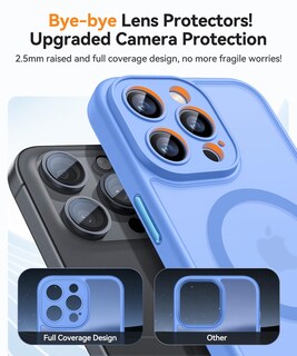 Foto 4 | Foto 4 | Funda Magnética Canshn Compatible Con Iphone 16 Pro - Venta Internacional.