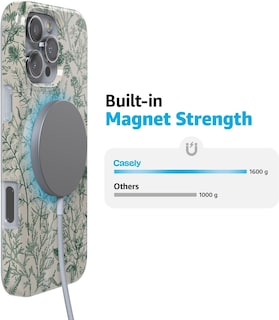 Foto 6 | Foto 6 | Funda Para Teléfono Casely Classic Ultra Sage Garden Green Floral - Venta Internacional.