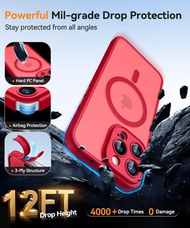 Foto 7 | Foto 7 | Funda Magnética Canshn Compatible Con Iphone 16 Pro Max - Venta Internacional.