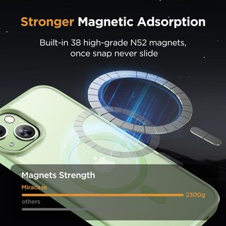 Foto 4 | Foto 4 | Funda De Teléfono Miracase Magnetic Series Para Iphone 15 De 6.1 Pulgadas - Venta Internacional.