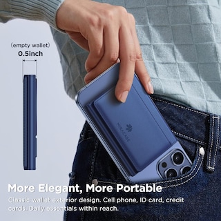 Foto 5 | Foto 5 | Cartera Magnética Miracase Para Hombres/mujeres Con Soporte Para Iphone, Color Azul - Venta Internacional.