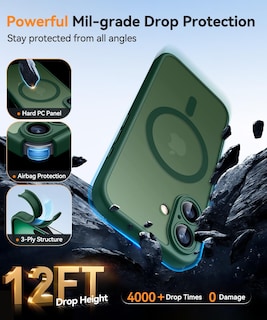 Foto 6 | Foto 6 | Funda Magnética Canshn Para Iphone 16, Color Verde Oscuro - Venta Internacional.