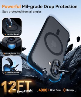 Foto 6 | Foto 6 | Funda Magnética Canshn Para Iphone 16 De 6.1 Pulgadas Con Magsafe, Color Negro - Venta Internacional.