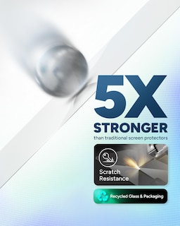 Foto 2 | Foto 2 | Protector De Pantalla Zagg Glass Elite Para Google Pixel 9/9 Pro - Venta Internacional.