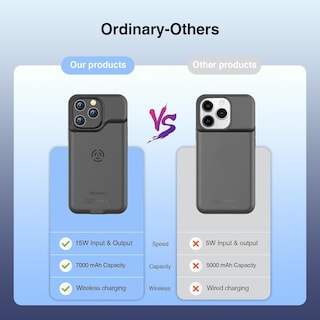 Foto 5 | Foto 5 | Funda De Batería Alpatronix Para Iphone 16 Pro Max 15w Negra - Venta Internacional.