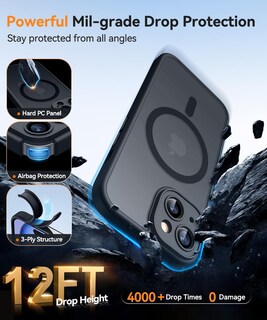 Foto 6 | Foto 6 | Funda Magnética Canshn Para Iphone 15 6.1 - Negra - Venta Internacional.