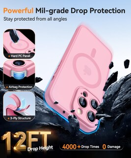 Foto 7 | Foto 7 | Funda Magnética Canshn Compatible Con Iphone 13 Pro De 6.1 Pulgadas - Venta Internacional.
