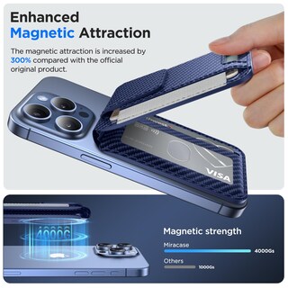 Foto 3 | Foto 3 | Cartera Magnética Miracase Para Hombres/mujeres Iphone 12-16, Color Azul - Venta Internacional.