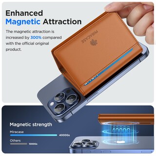 Foto 2 | Foto 2 | Cartera Magnética Miracase Para Hombres/mujeres Con Soporte Para Iphone, Color Marrón - Venta Internacional.