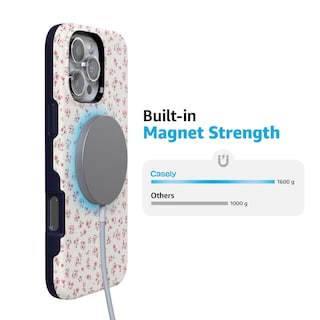 Foto 6 | Foto 6 | Funda Para Teléfono Casely Cottage Charm Cottagecore Para Iphone 16 Pro - Venta Internacional.