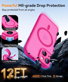 Foto 5 | Foto 5 | Funda Magnética Canshn Para Iphone 14 Plus, Color Rosa Intenso - Venta Internacional.