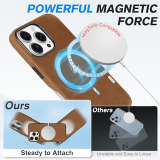 Foto 6 | Foto 6 | Funda Shieldon Para Iphone 16 Pro Max De 6.9'', Piel De Crazy Horse - Venta Internacional.