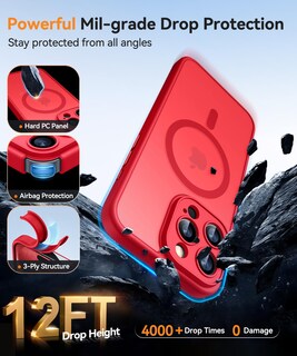 Foto 6 | Foto 6 | Funda Magnética Canshn Compatible Con Iphone 15 Pro Max - Venta Internacional.
