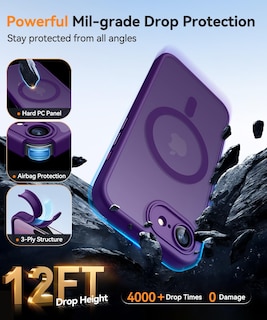 Foto 6 | Foto 6 | Funda Magnética Canshn Para Iphone 16e A Prueba De Golpes, Color Morado - Venta Internacional.