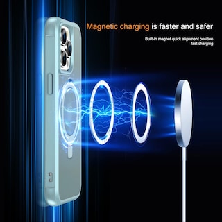 Foto 4 | Foto 4 | Funda Para Teléfono Sterker Con Soporte Magnético Para Iphone 15 Pro, Color Verde - Venta Internacional.