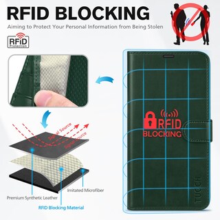 Foto 3 | Foto 3 | Funda Tipo Cartera Tucch Para Iphone 14 6.1 Con Bloqueo Rfid, Color Verde Medianoche - Venta Internacional.