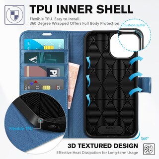 Foto 5 | Foto 5 | Funda Tipo Cartera Tucch Para Iphone 15 De 6,1 Pulgadas Con 4 Ranuras Para Tarjetas, Color Azul Claro - Venta Internacional.