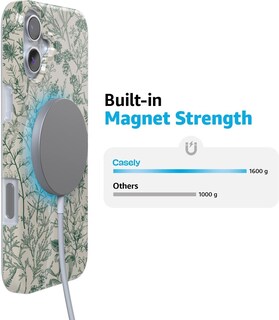 Foto 6 | Foto 6 | Funda Para Teléfono Iphone 16 Sage Garden Green Floral - Venta Internacional.