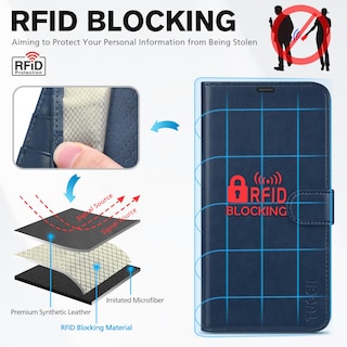 Foto 3 | Foto 3 | Funda Para Teléfono Tucch Wallet Iphone 16 Pro 6.3'' 2024 Azul Oscuro - Venta Internacional.