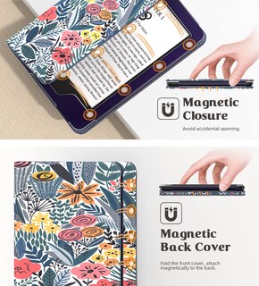 Foto 6 | Foto 6 | Case Moko - Carcasa De Poliuretano Ultraligera Para Kindle 6 2024 Color Azul - Venta Internacional.