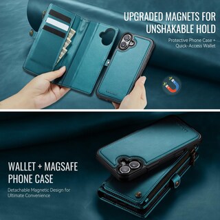 Foto 3 | Foto 3 | Funda Wallet Defense Para Iphone 16 De 6.1 Pulgadas Con Rfid Azul Y Verde - Venta Internacional.