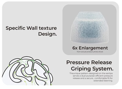 Foto 4 | Foto 4 | Tapones Auditivos Linsoul Tangzu Tang Sancai, 3 Pares - Venta Internacional.