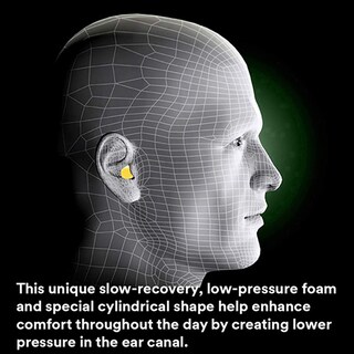 Foto 3 | Foto 3 | Tapones Para Los Oídos 3m E-a-r Classic Plus 310-1101, 200 Pares, Espuma 33 Nrr - Venta Internacional.