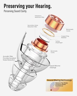Foto 2 | Foto 2 | Tapones Para Los Oídos Hearprotek Concert 2 Pares High Fidelity Musician - Venta Internacional.