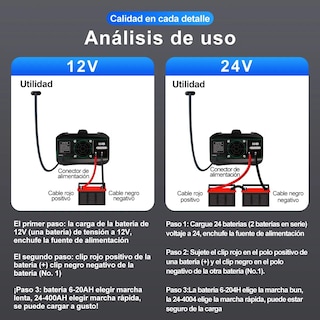 Foto 4 | Foto 4 | Cargador De Baterías Inteligente Automático Para Auto Y Moto Negro