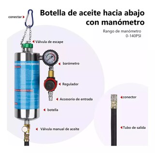 Foto 4 | Foto 4 | Limpiador de Inyectores Eo Safe Imports Esi10655 39 Piezas