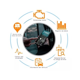 Foto 2 | Foto 2 | Language Escáner Automotriz Universal Bluetooth Android Eo Safe Imports Esi-9069-1 Negro