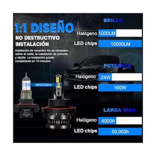 Foto 2 | Foto 2 | Kit Faros de Led Conector H13 Luz Alta y Baja 6500k Eo Safe Imports Esi-17962 Negro
