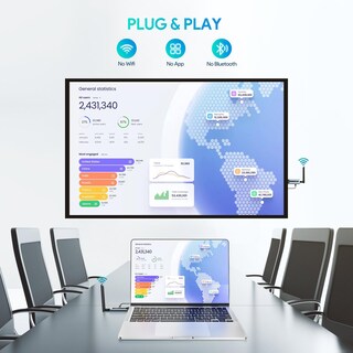 Foto 3 | Foto 3 | Kit Transmisor Y Receptor Hdmi Inalámbrico Edup Con Alcance De 150 M - Venta Internacional.