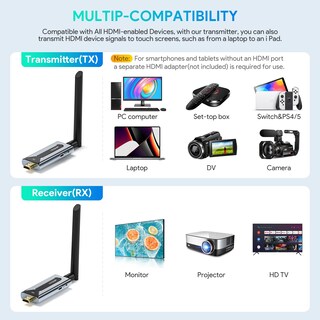 Foto 4 | Foto 4 | Kit Transmisor Y Receptor Hdmi Inalámbrico Edup Con Alcance De 150 M - Venta Internacional.