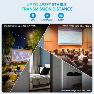 Foto 6 | Foto 6 | Kit Transmisor Y Receptor Hdmi Inalámbrico Edup Con Alcance De 150 M - Venta Internacional.