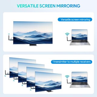 Foto 7 | Foto 7 | Kit Transmisor Y Receptor Hdmi Inalámbrico Edup Con Alcance De 150 M - Venta Internacional.