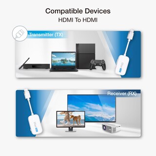 Foto 3 | Foto 3 | Transmisor Y Receptor Inalámbrico Hdmi A Hdmi Ezcast 1080p - Venta Internacional.