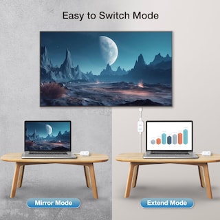 Foto 5 | Foto 5 | Transmisor Y Receptor Hdmi Inalámbrico Ezcast 4k 1080p - Venta Internacional.